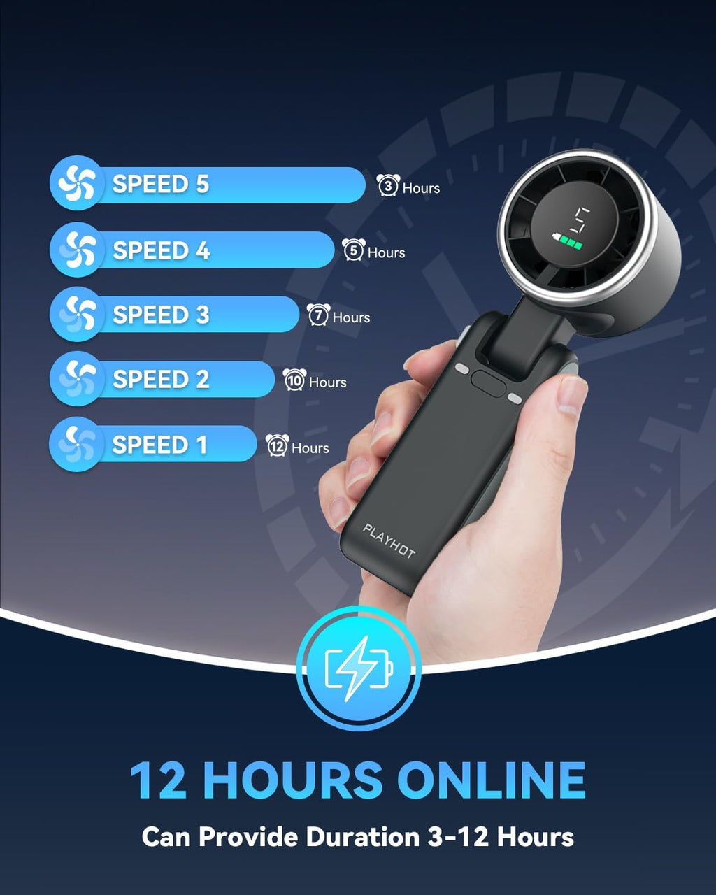 Portable Turbo Handheld Cooling Fan